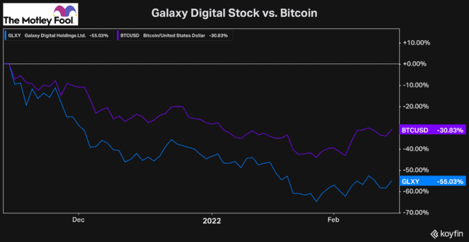 crypto stock buy today